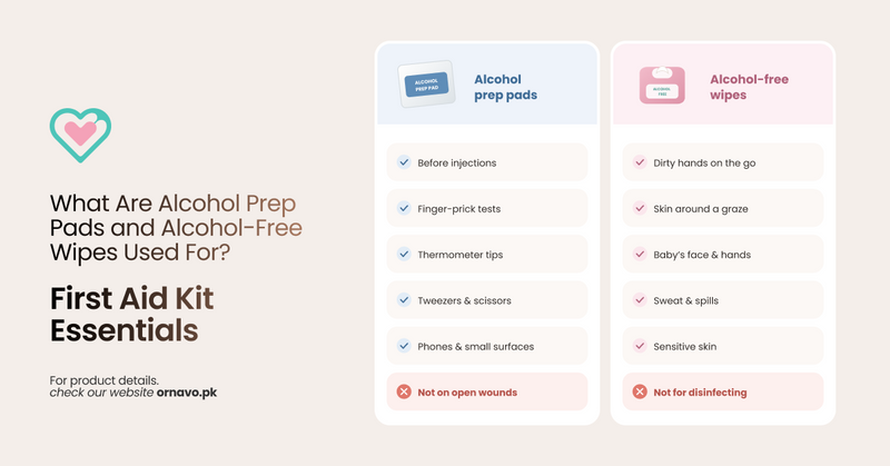 What Are Alcohol Prep Pads and Alcohol-Free Wipes Used For_ first aid kit essentials