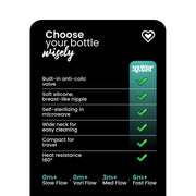 Dual-vent anti-colic baby bottle