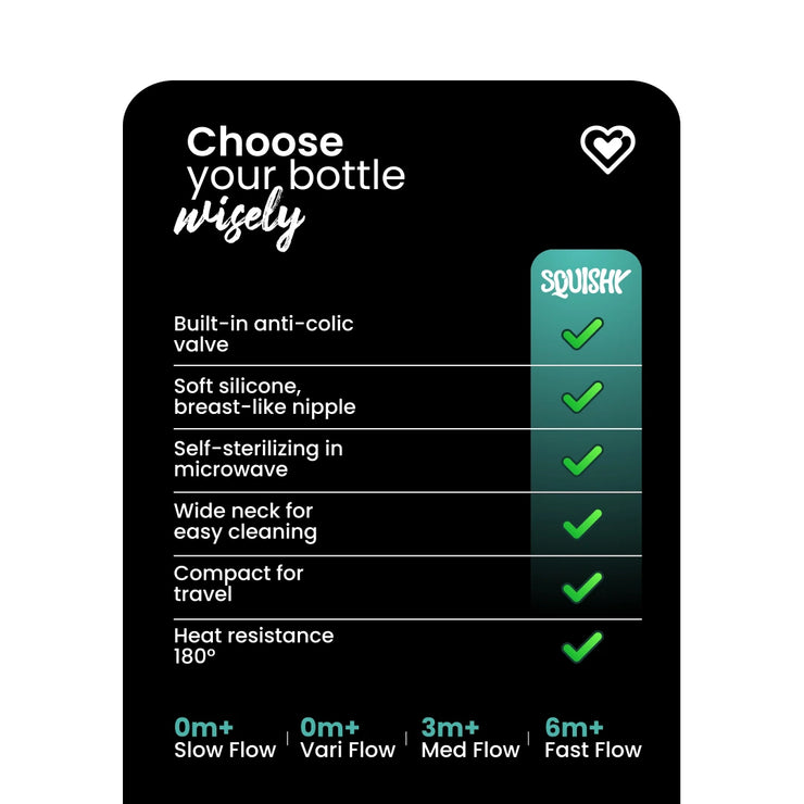 Dual-vent anti-colic baby bottle