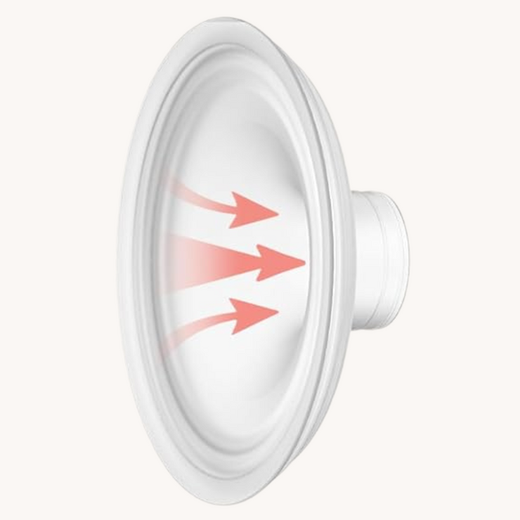 S1 Silicone Breast Shield