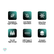 Ornavo Rechargeable Portable Mesh Nebulizer - Efficient Respiratory Relief Anywhere, Anytime