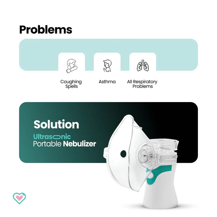 Ornavo Rechargeable Portable Mesh Nebulizer - Efficient Respiratory Relief Anywhere, Anytime