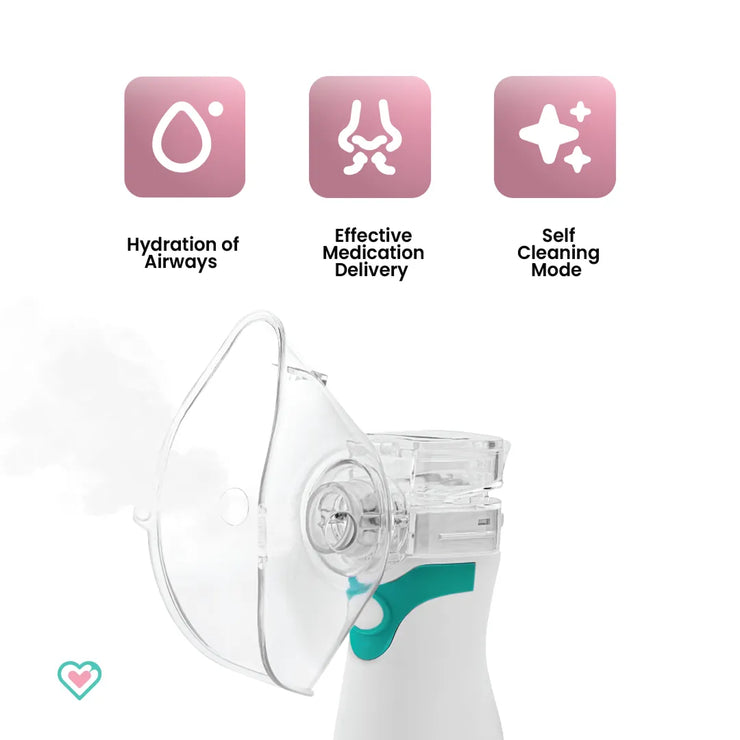 Ornavo Rechargeable Portable Mesh Nebulizer - Efficient Respiratory Relief Anywhere, Anytime