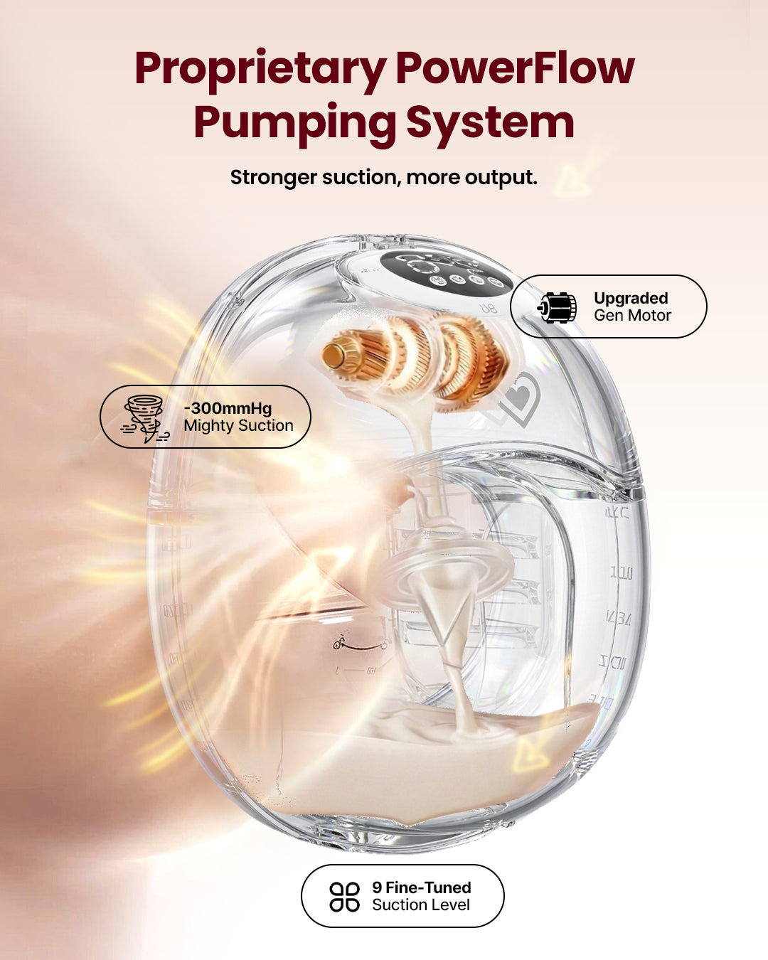 Breast Pumps | Buy Breast Pump Pakistan - Ornavo  ORNAVO